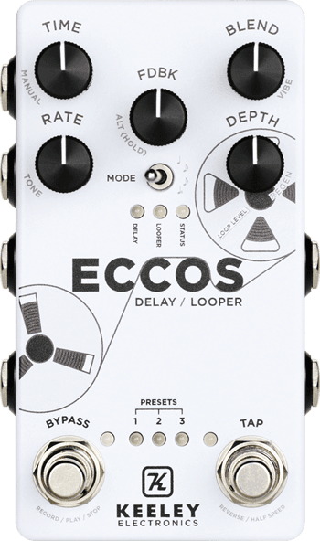 Keeley Eccos